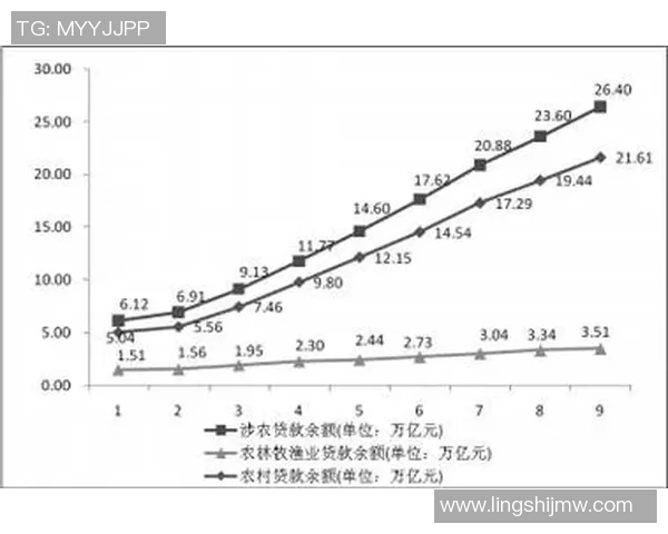 广州滑板队配合表现的数据分析与提升策略探讨